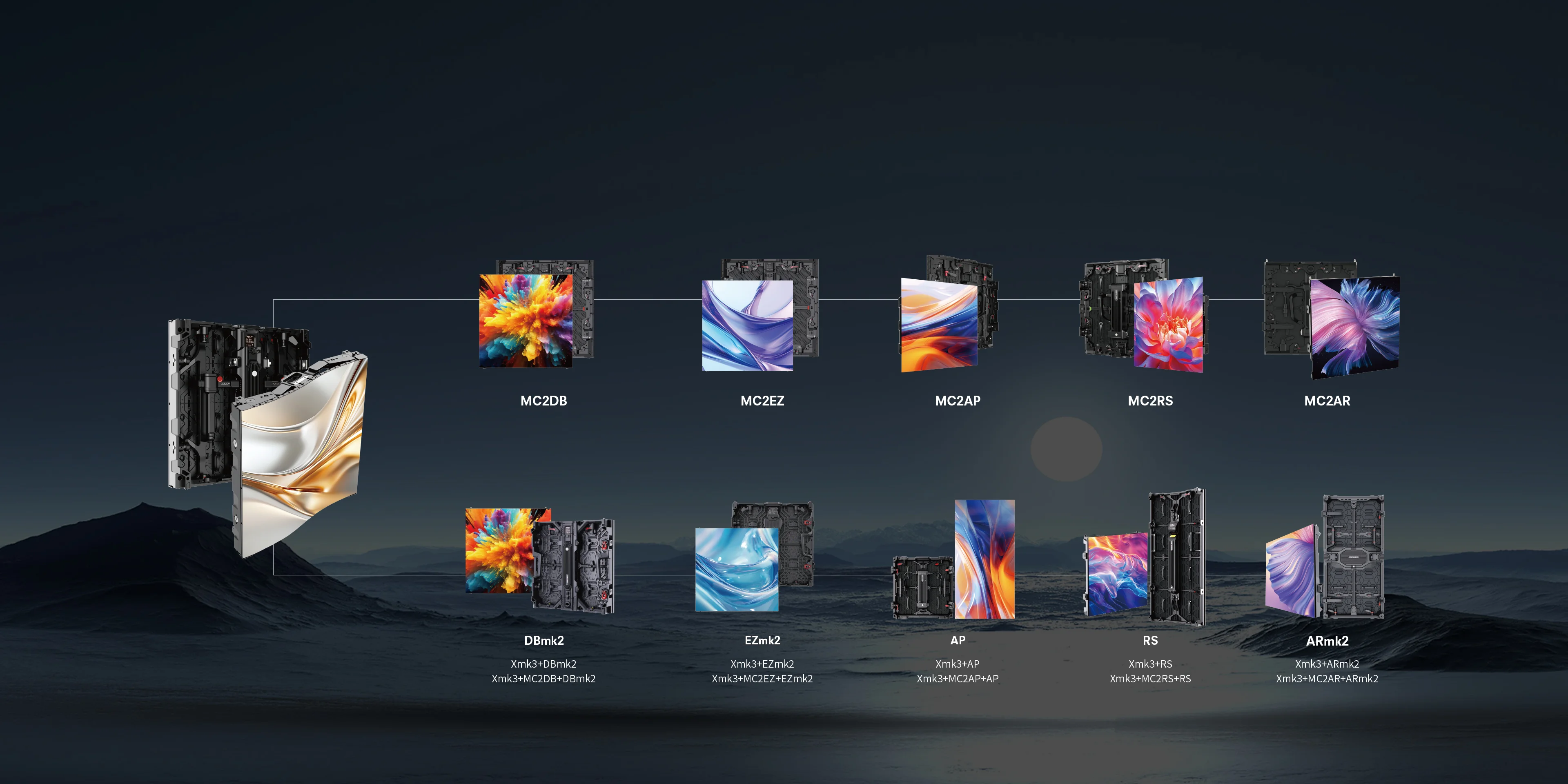 Open Compatibility for Hybrid Setups