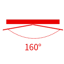 Wide Viewing Angle