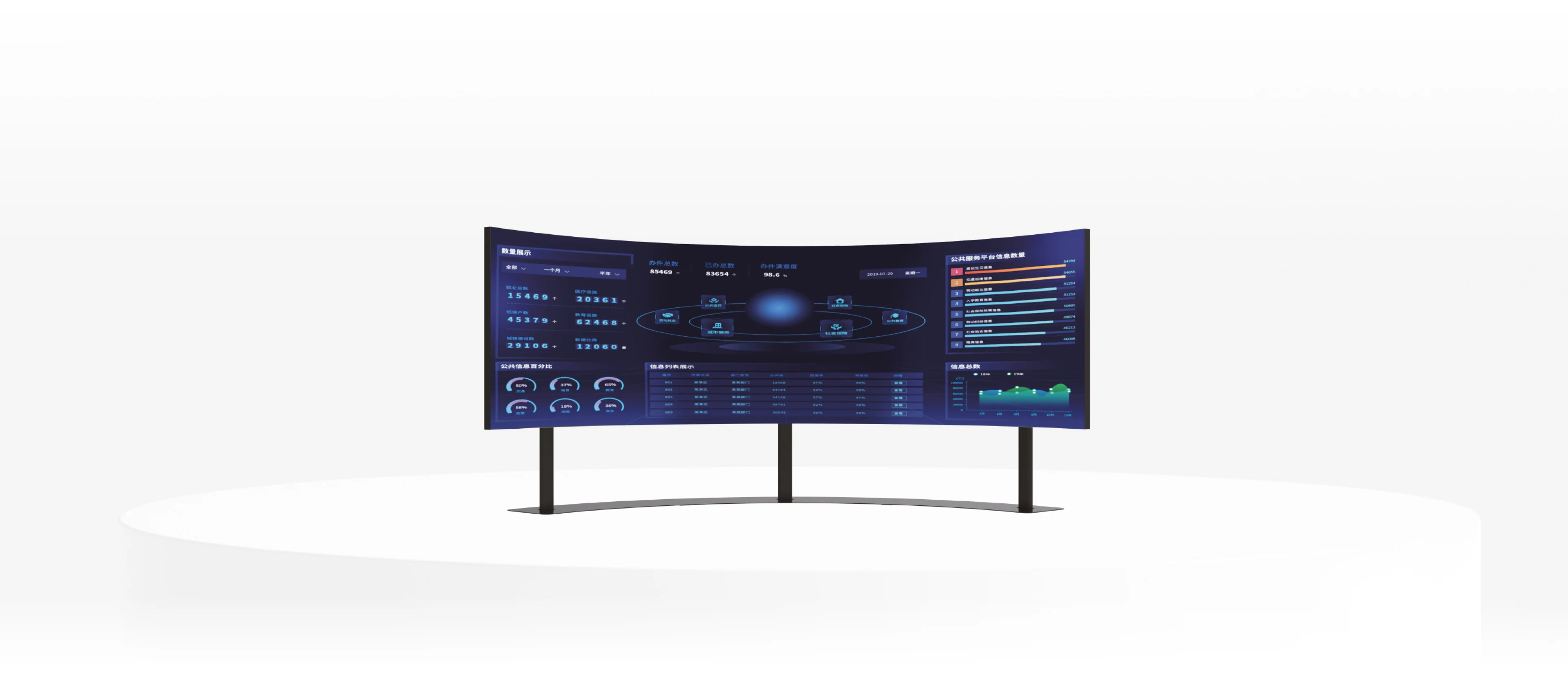 Smooth Curved Viewing, Quiet Operation