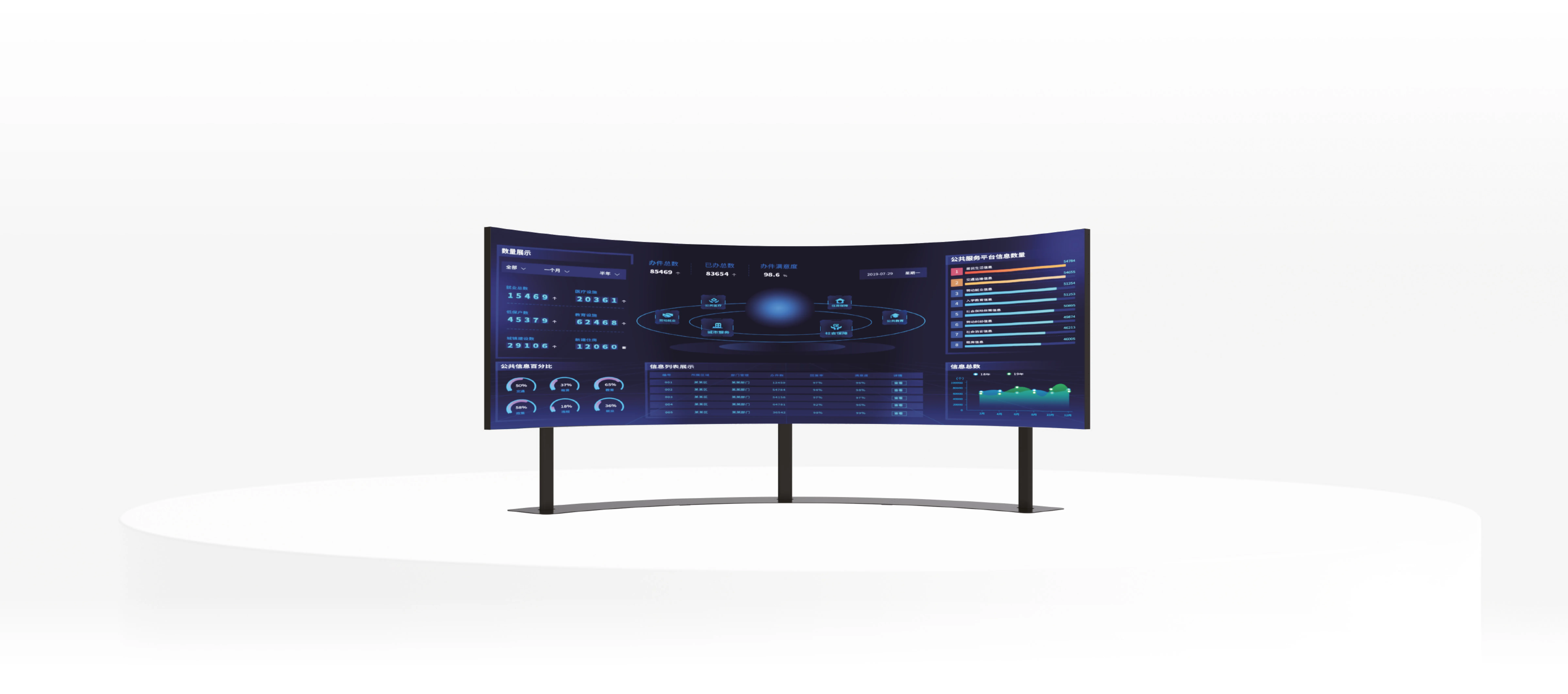 流畅弧显，静享高效