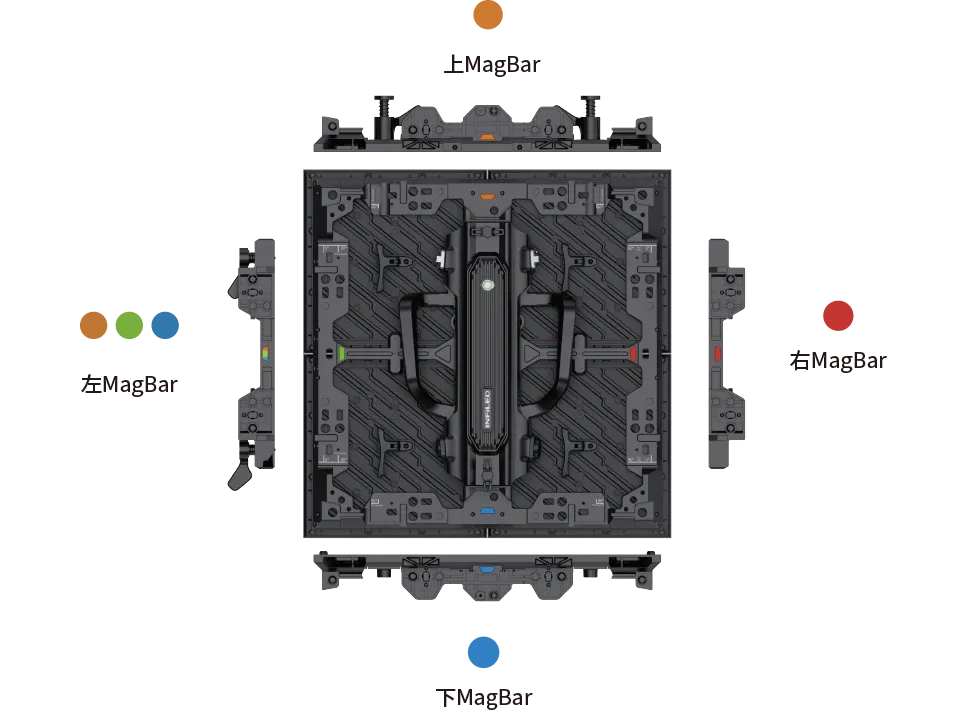 高灵活性安装解决方案