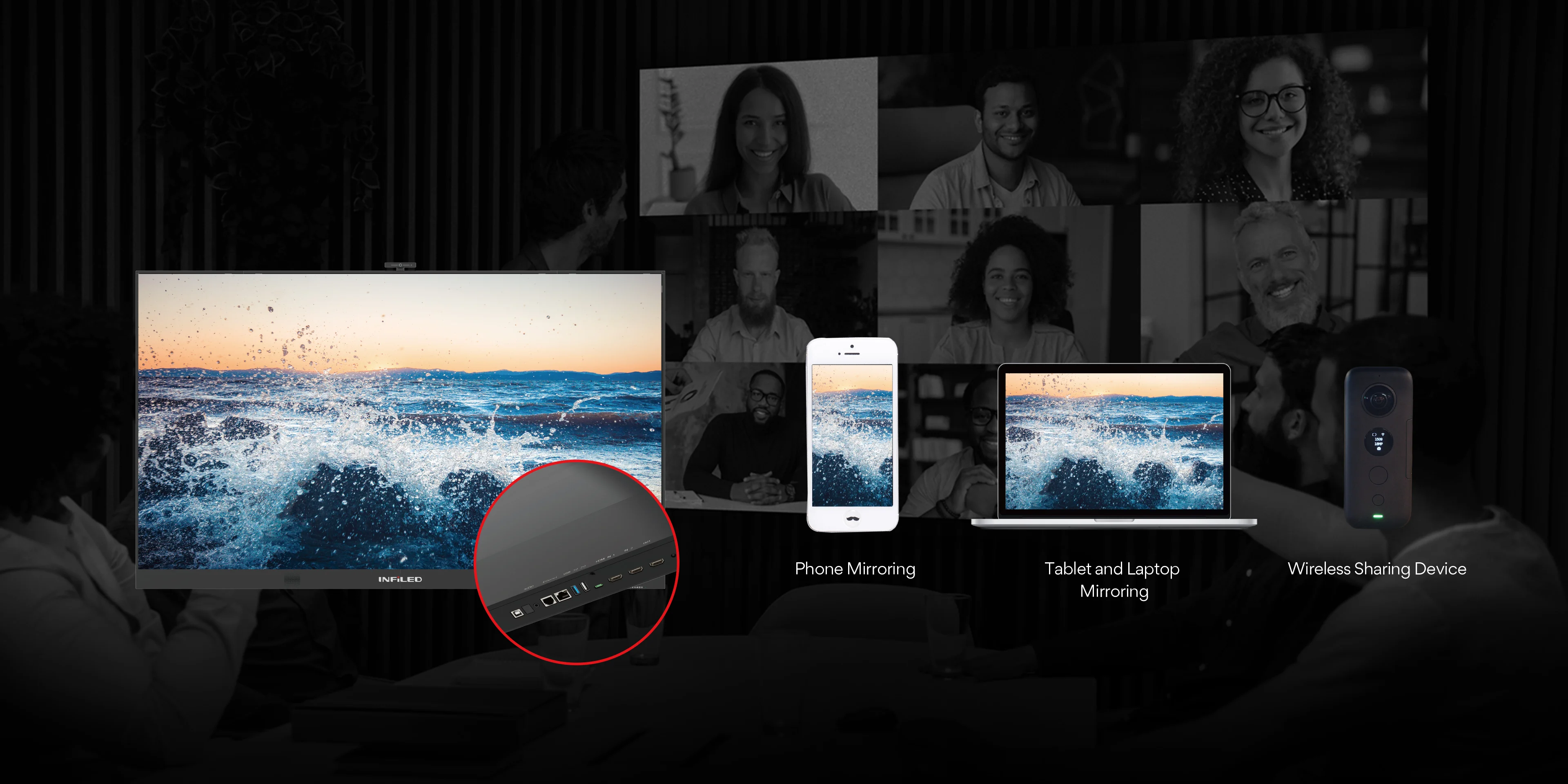 Multi-Device Collaboration