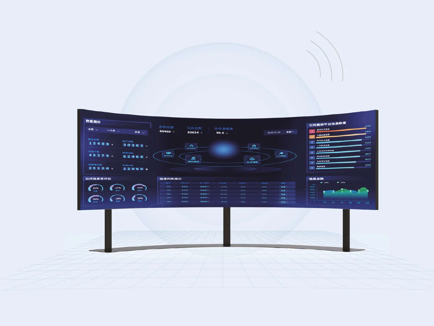 Strong Electromagnetic Compatibility