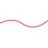Wave Forms