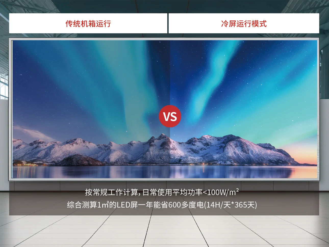 ColdLED TECHNOLOGY