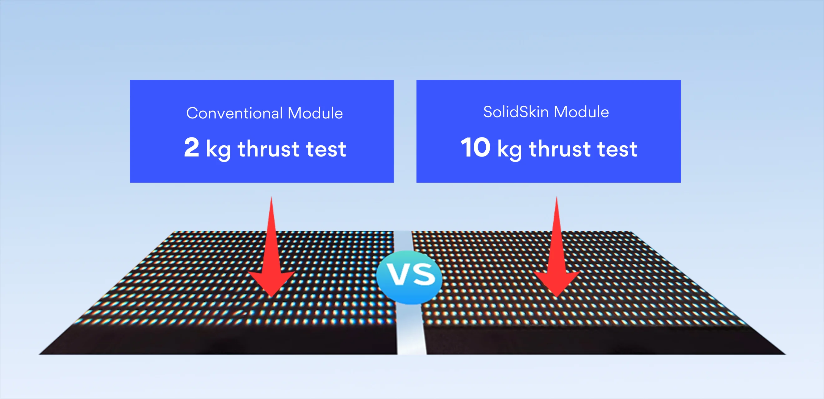 Higher Thrust